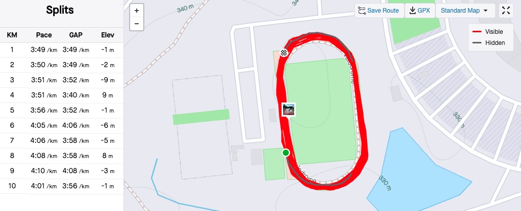 How I Became a Sub-40 Minute 10K Runner in 6 Months (After 10 Efforts) | 10k in 40 minutes sub-40 10k splits