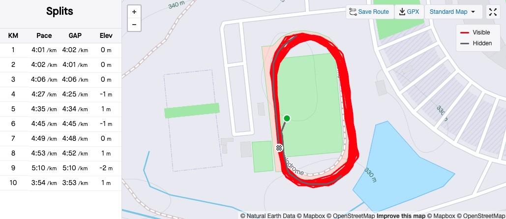How I Became a Sub-40 Minute 10K Runner in 6 Months (After 10 Efforts) | Attempt number 2 Attempt number 2