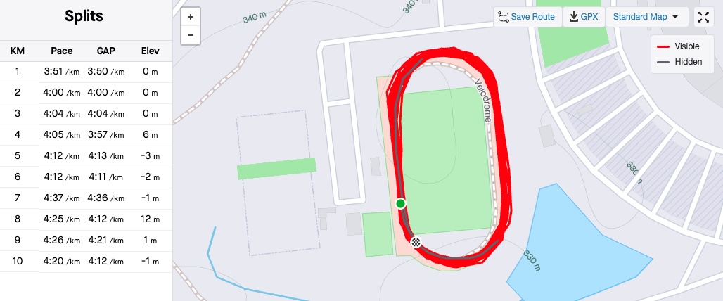 How I Became a Sub-40 Minute 10K Runner in 6 Months (After 10 Efforts) | Attempt number 4 Attempt number 4