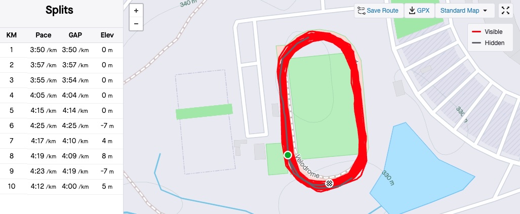 How I Became a Sub-40 Minute 10K Runner in 6 Months (After 10 Efforts) | Attempt number 5 Attempt number 5