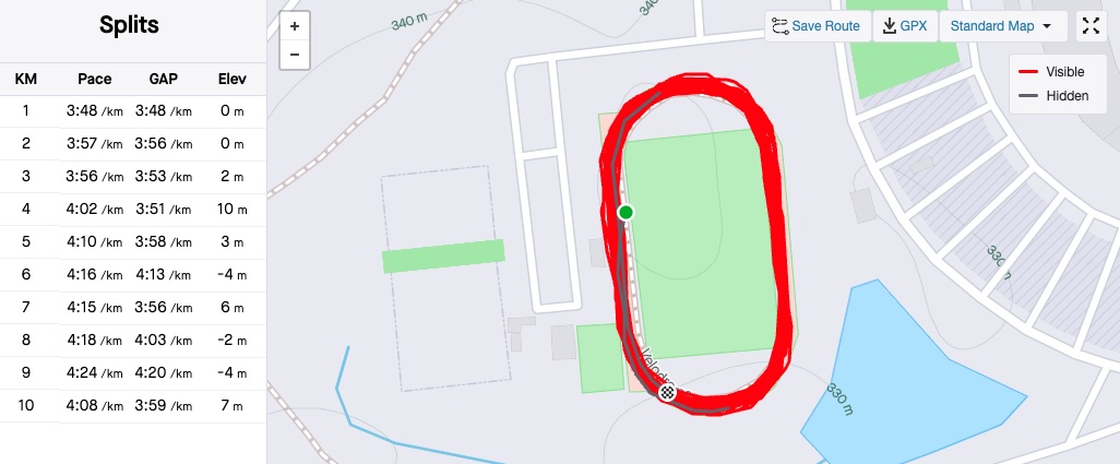 How I Became a Sub-40 Minute 10K Runner in 6 Months (After 10 Efforts) | Attempt number 6 Attempt number 6