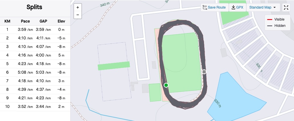 How I Became a Sub-40 Minute 10K Runner in 6 Months (After 10 Efforts) | Attempt number 7 Attempt number 7
