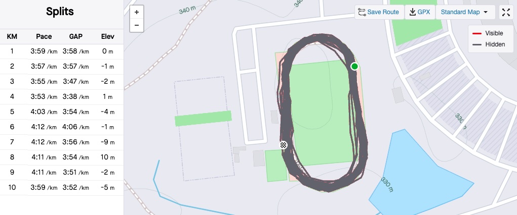 How I Became a Sub-40 Minute 10K Runner in 6 Months (After 10 Efforts) | Attempt number 9 Attempt number 9