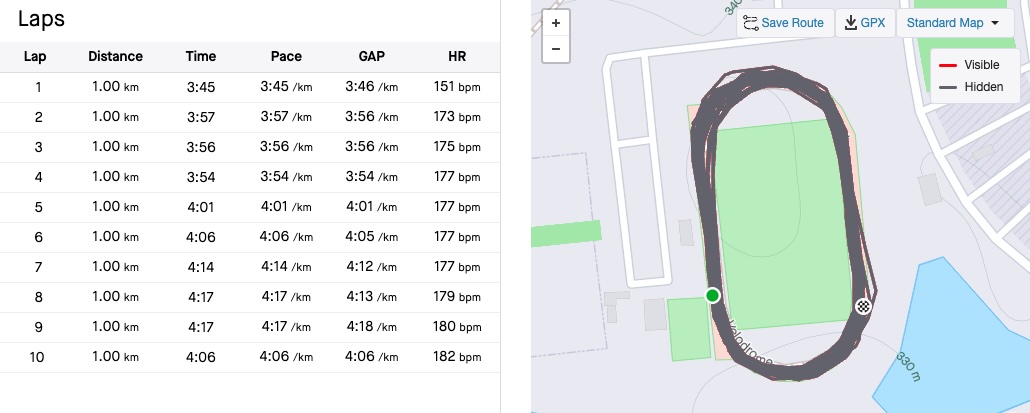 How I Became a Sub-40 Minute 10K Runner in 6 Months (After 10 Efforts) | third failed attempt third failed attempt